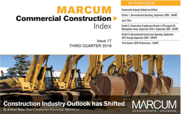 Marcum Commercial Construction Index Reports Industry Outlook Has Shifted; More Change Expected