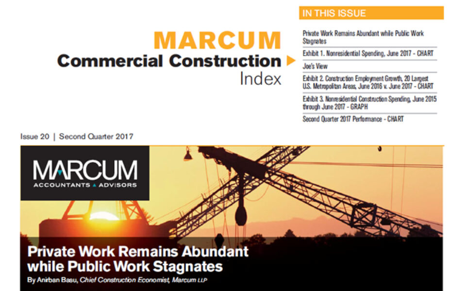 Marcum Commercial Construction Index Reports 2nd Quarter Spending Increase in Commercial and Office Construction