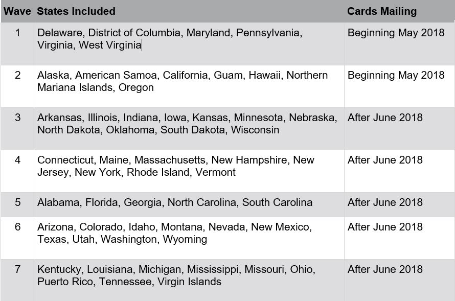 medicare cards schedule