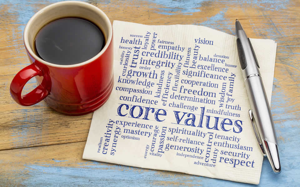 Values: Defining a Nonprofit’s Ideology