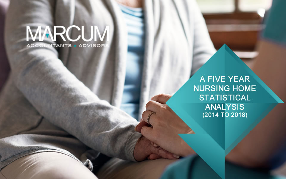 McKnight’s Long-Term Care News reported on nursing home occupancy rate trends revealed by Marcum’s 2nd annual Nursing Home Benchmark Study.